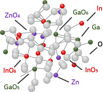 Image depicting the molecular structure of an oxide TFT LCD. Red, green, purple, and gray atoms are intricately connected, with high electron transfer rates, a visual representation of the properties that make them suitable for high resolution.