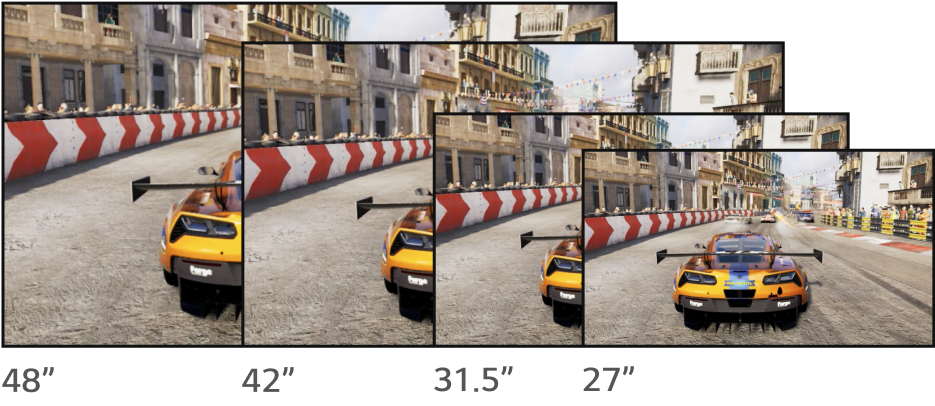 From left to right, the 16:9 ratio displays showing the racing game screen are 48 inches, 42 inches, 31.5 inches, and 27 inches.