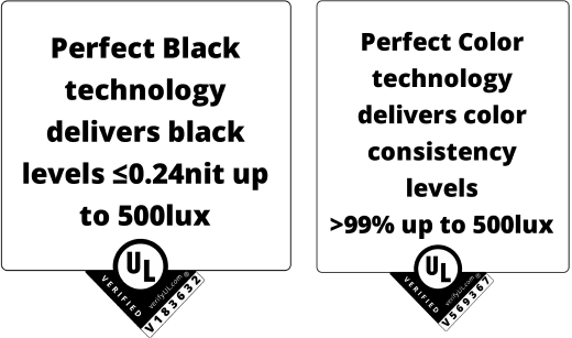 Two UL-certified labels describing the performance of the technology, “Perfect Black” and “Perfect Color,” highlighting low brightness and color consistency, respectively.