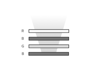 A picture of four white and black bars representing R, G, and B arranged vertically, with an inverted trapezoid in a light gray shade behind them. Represents the Primary RGB Tandem.