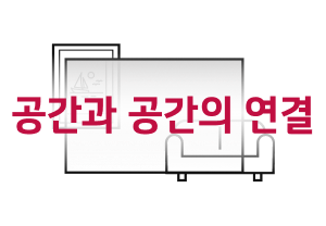 투명 OLED 뒤에 소파와 액자가 있는 일러스트이다.